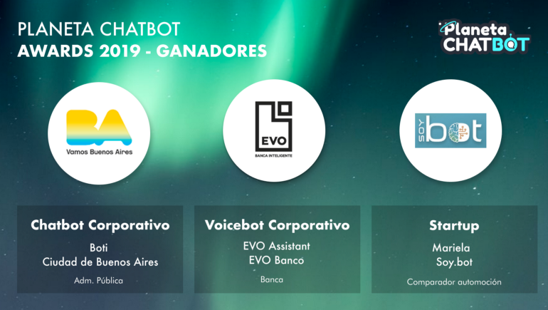 SOYBOT en la carrera de los chatbots bancarios: Boti, Galicia y los Chatbot Awards 2019